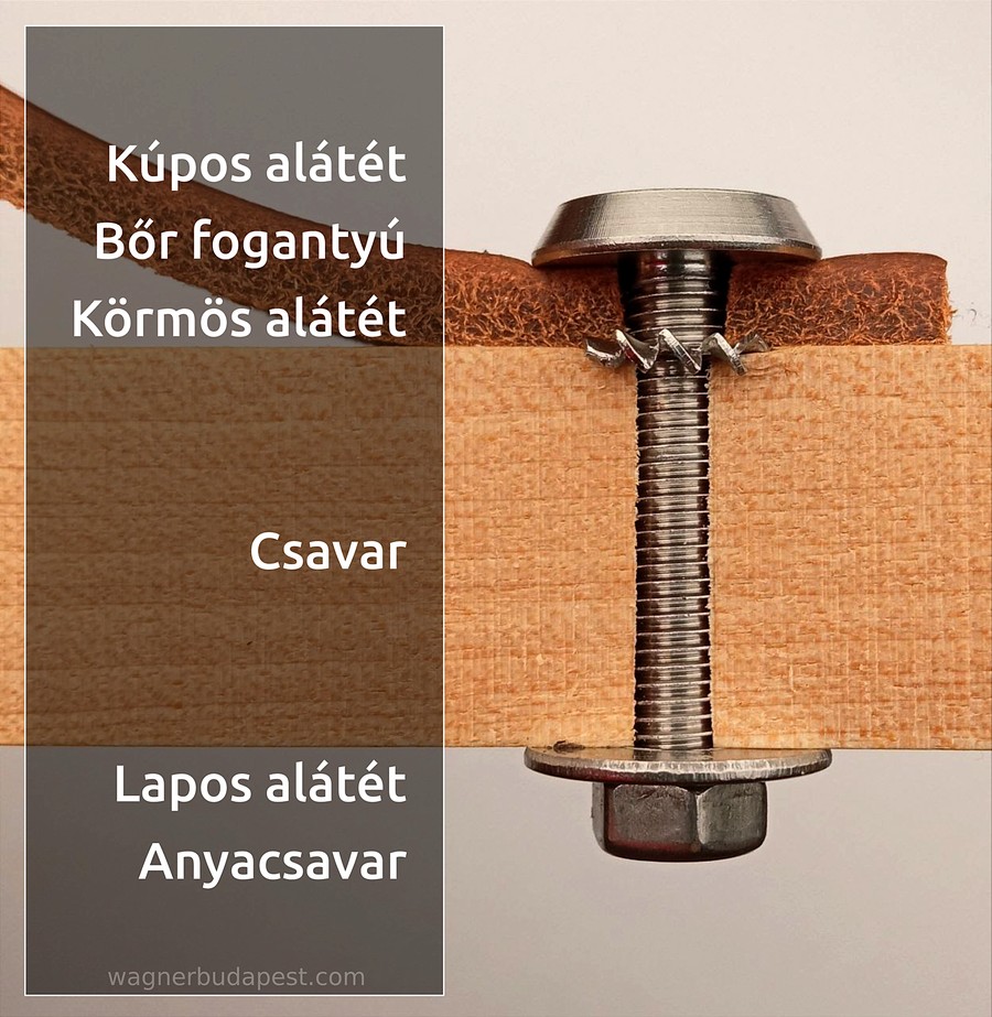 Miért jó a bőr bútorfogantyú? 2 bútorfogantyú